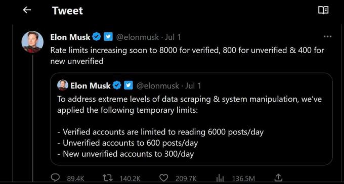 Musk zavádza limity na sadzby na Twitteri