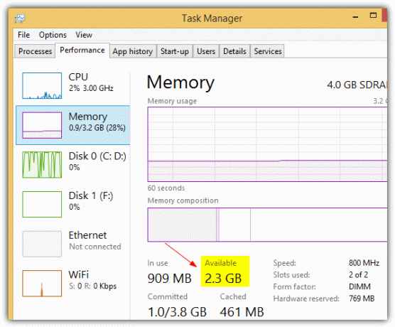프로필과 SQLite 데이터베이스를 RAMDisk에 넣어 Firefox를 더 빠르게 만들기